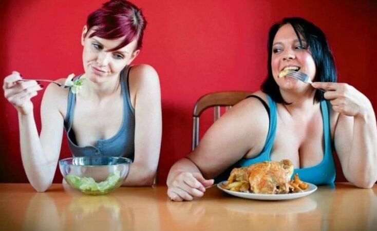 Ketogene Ernährung und Übergewicht